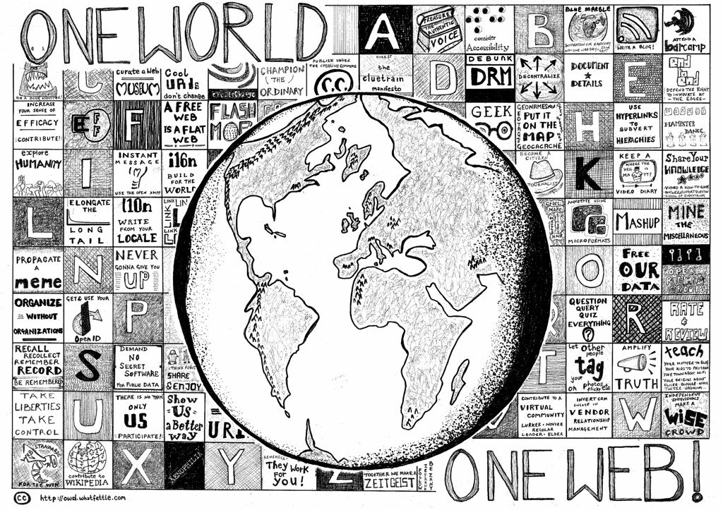 Create a Poster for Display in Germany, France, and Richmond