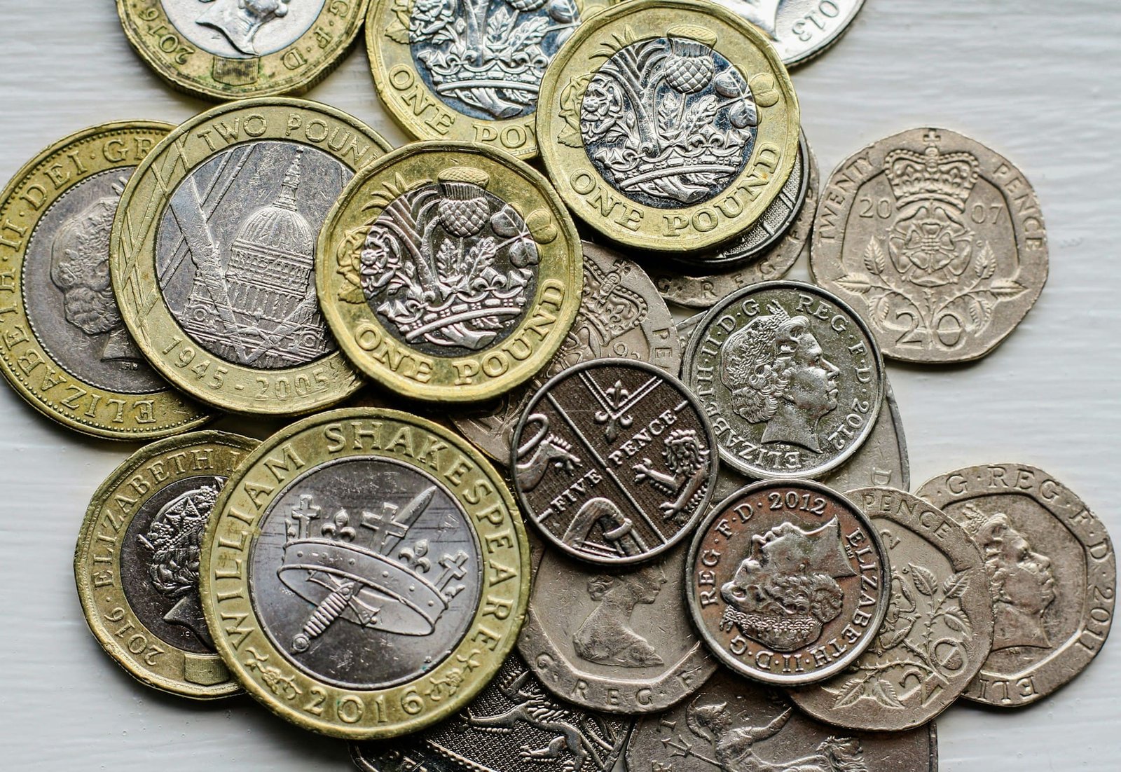 Fund for Cost of Living in Wandsworth London’s biggest
