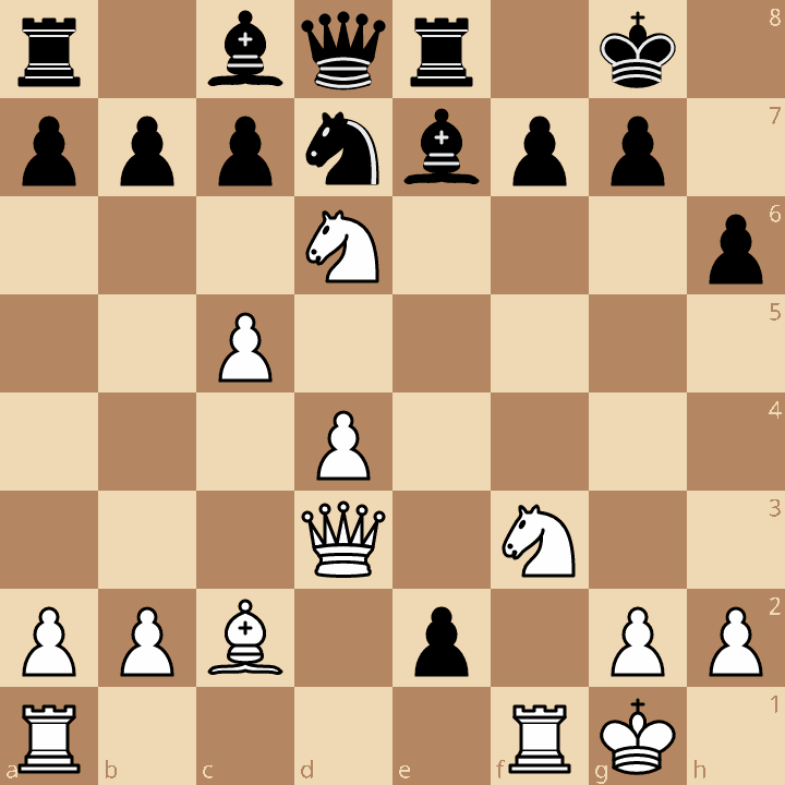 One of the Most Iconic Matches in Chess History