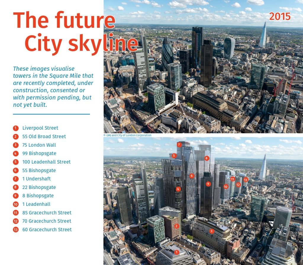 The future City skyline 2025 v4 page 0001