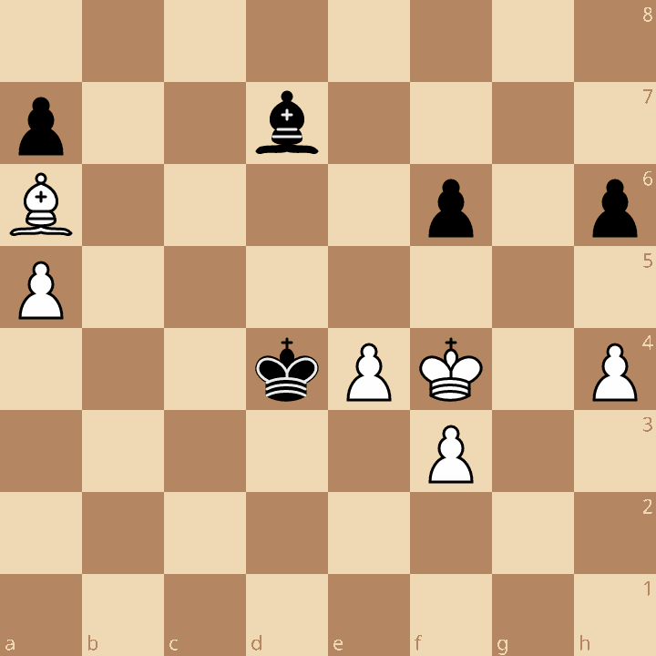 Most Chess Players Can Write. Can Most Writers Play Chess?