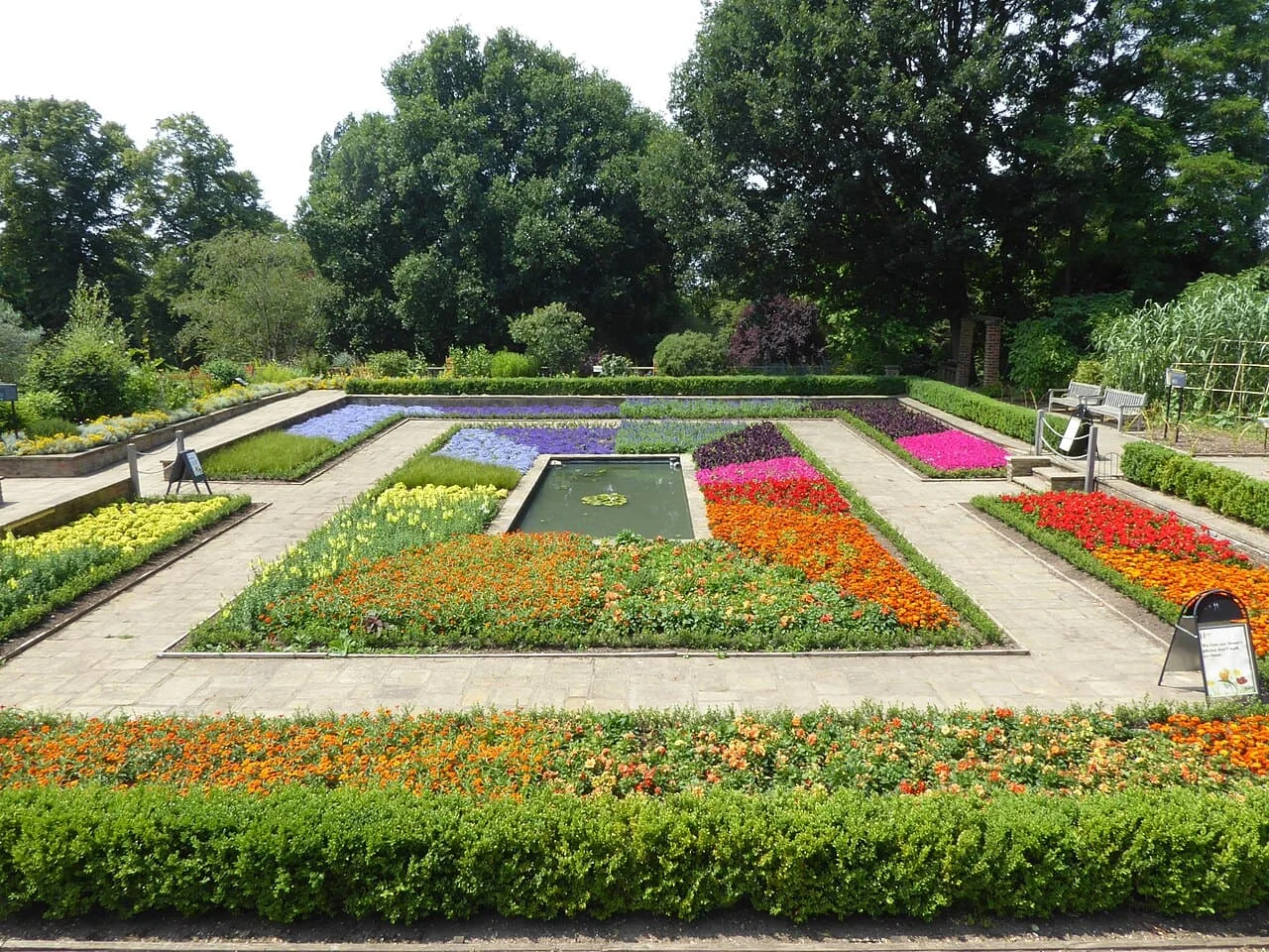 Horniman Community Garden